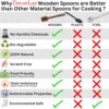 Buy Natural Wooden Spoon Set For Cooking Includes Frying Serving Spatula Chapati Dessert Rice Spoons Wooden For Nonstick Cookware Kitchen Utensils And Cooking Spoon Set Of 7 - 35.56 Cm Online at Low Prices in India - Image 6